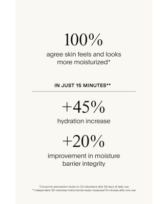 The Super Body Hydrator 6.7 oz.