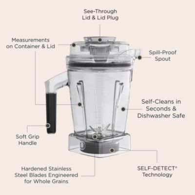 48 oz. Dry Grains Container