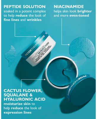 Peptide Skinjection Expression Line Hydra Gel Patches