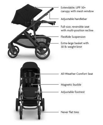 uppababy stroller tray Snack Tray for Vista, Cruz & RumbleSeat | Snuggle Bugz main image 0