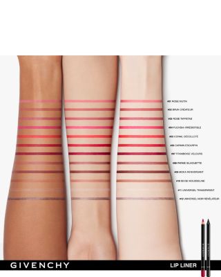 Waterproof Lip Liner