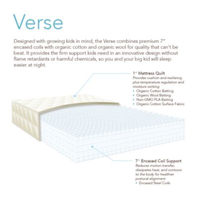 Verse Firm Mattress