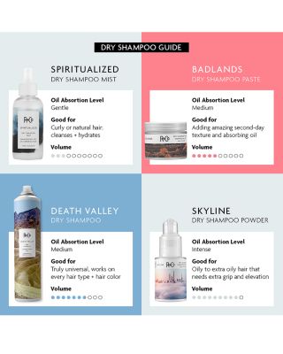 Death Valley Dry Shampoo, Travel Size 1.6 oz.