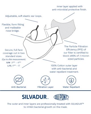 Comfort Mixed Print Face Masks, Set of 3