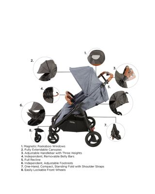 Trend Duo Double Stroller