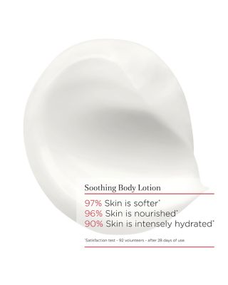 Moisture Rich Body Lotion Luxury Size Limited Edition 13.6 oz.