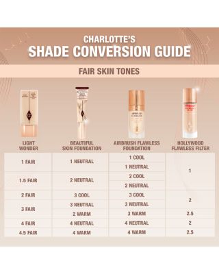 Charlotte&#39;s Beautiful Skin Foundation