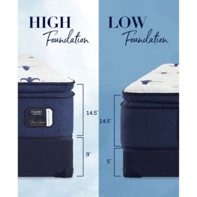 Studio Medium Pillow Top Mattress