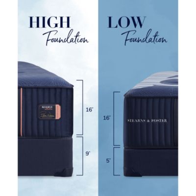 Reserve Medium Mattress