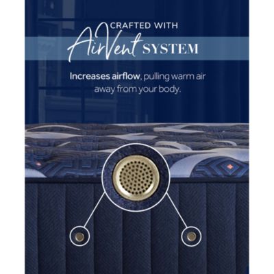 Lux Estate Medium Pillow Top Mattress