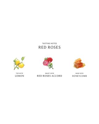 Red Roses Diffuser