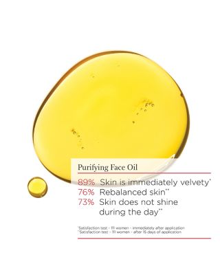 Lotus Balancing &amp; Hydrating Face Treatment Oil 1 oz.