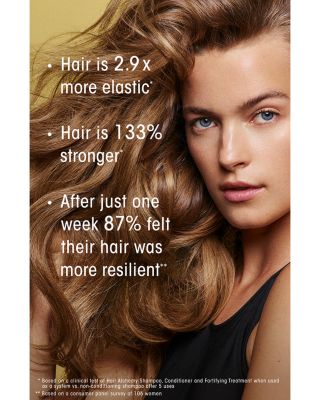 Hair Alchemy Resilience Shampoo 2.5 oz.