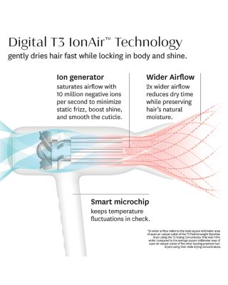 Featherweight StyleMax Professional Hair Dryer