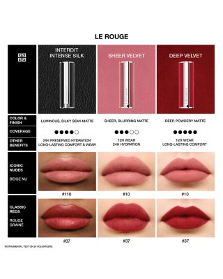 Le Rouge Sheer Velvet Matte Lipstick