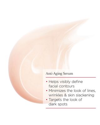 Super Restorative Anti-Aging Remodeling Serum 1 oz.