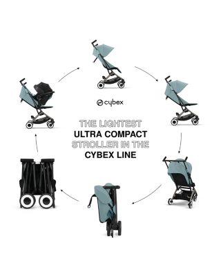 Libelle 2 Ultra Compact Lightweight Travel Stroller