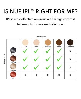 NUE IPL FDA Cleared Hair Removal Device