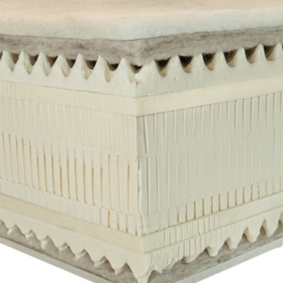 Authenticity Pure Awakening Energize Ultra Plush Pillow Top Mattress  – Exclusive