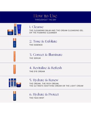 The Face Mist 3.38 oz.