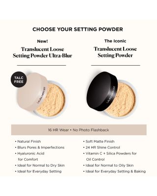 Loose Setting Powder