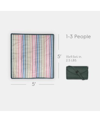 Unisex Outdoor Blanket 5 x 5 - Baby