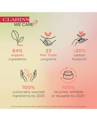 Nutri-Lumiere Anti-Aging & Nourishing Day Moisturizer 1.6 oz.