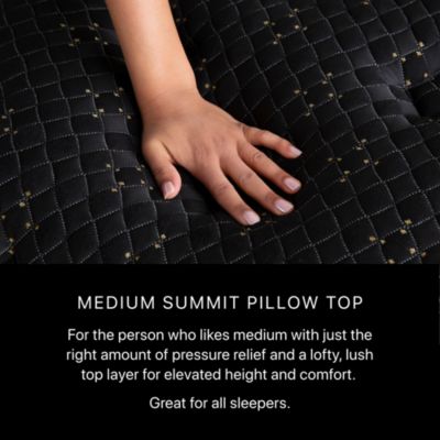 Black Series Four Firm Summit Pillow Top Mattress