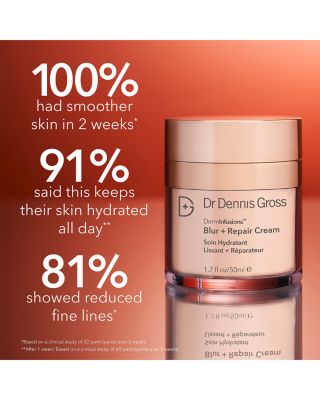 DermInfusions Blur + Repair Cream Mini 0.67 oz.