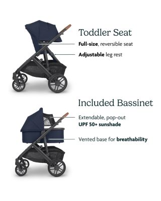Vista V2 Stroller & Bassinet