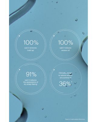 Scalp Care Exfoliator 3.4 oz.