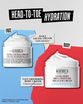 Ultra Body Mega Moisture Squalane Cream 8.4 oz.