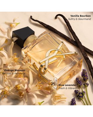 Yves Saint Laurent Libre セット　50ml &7.5ml Amazon.com : Yves Saint Laurent Libre Perfume for Women Gift