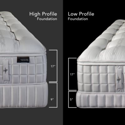 Brookfield Plush Trimline Pillow Top Mattress - Exclusive