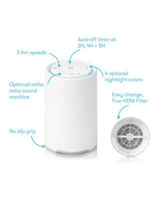 3-in-1 Air Purifier