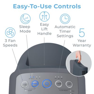 PureZone Elite 4 in 1 True HEPA Air Purifier