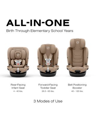 Callisto G 360&amp;deg; Rotating All in One Convertible Car Seat