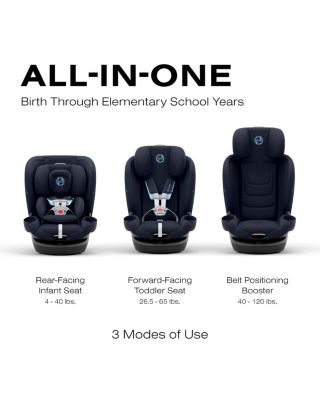 Callisto G 360&amp;deg; Rotating All in One Convertible Car Seat