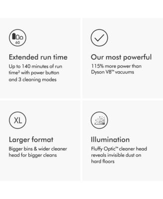 Gen5outsize Absolute Cordless Vacuum