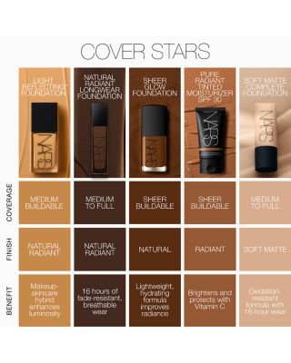 Light Reflecting Advanced Skincare Foundation 1 oz.