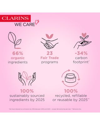 Bright Plus [Advanced] Brightening Dark Spot Targeting Expert Serum 1 oz.