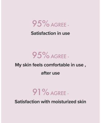 Comfort Barrier Cream