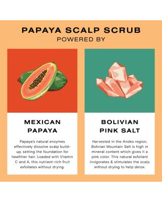 Papaya Scalp Scrub 8 oz. 