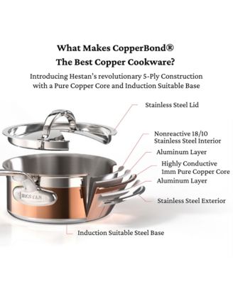CopperBond&amp;reg; 3.5-Quart Induction Copper Saut&amp;eacute; Pan with Lid