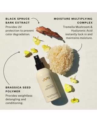 Complete Conditioning Mist 5 oz.