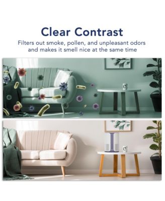 HEPA Smart Air Purifier for Home with Essential Oil Diffuser