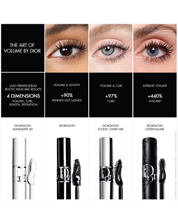 Diorshow Overvolume Extreme Volume Mascara