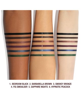 Rock 'N' Kohl Long Lasting Eye Pencil