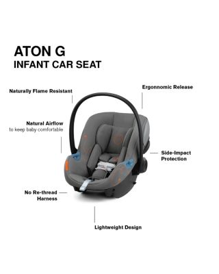 EOS 5-in-1 Travel System Stroller + Lightweight Aton G Infant Car Seat