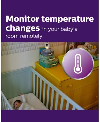 Digital Video Baby Monitor